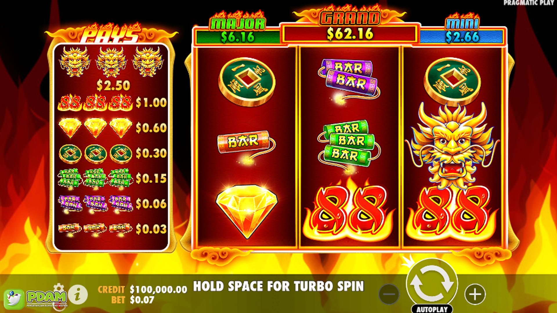 Cara Memahami Keajaiban Slot Fire 88 dan Menang Besar