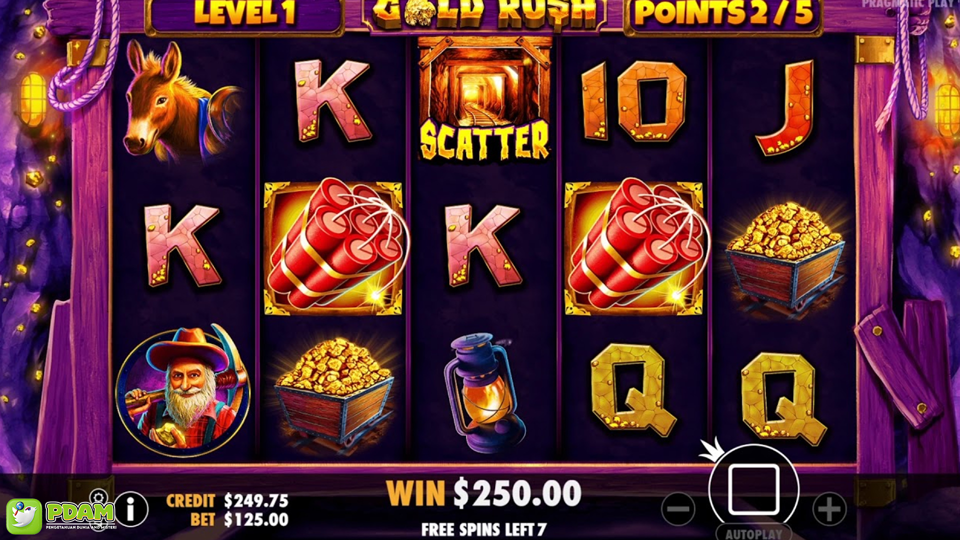 Jangan Lewatkan Amp Login Eksklusif di Gold Rush Emas Menanti