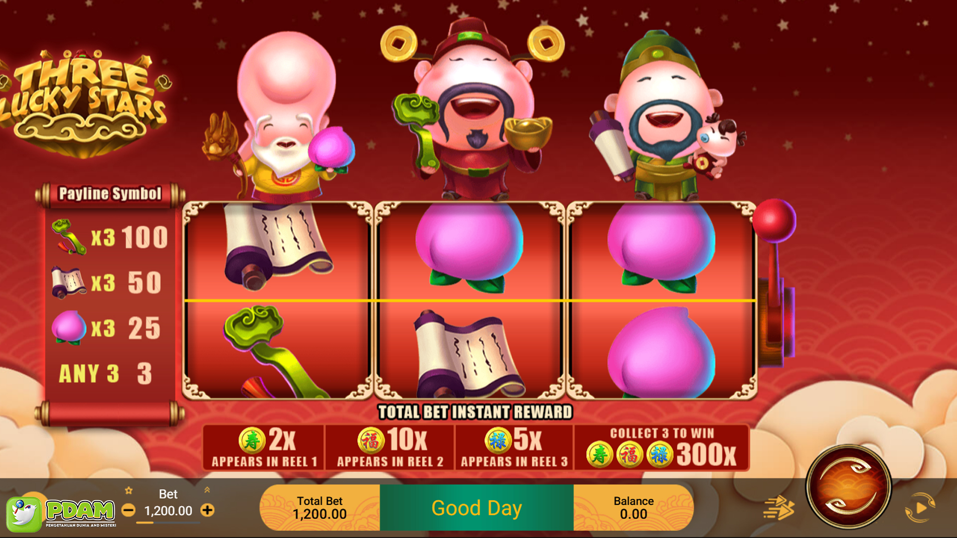 Situs Slot Terpercaya Andalkan Game Three Lucky Stars Seru