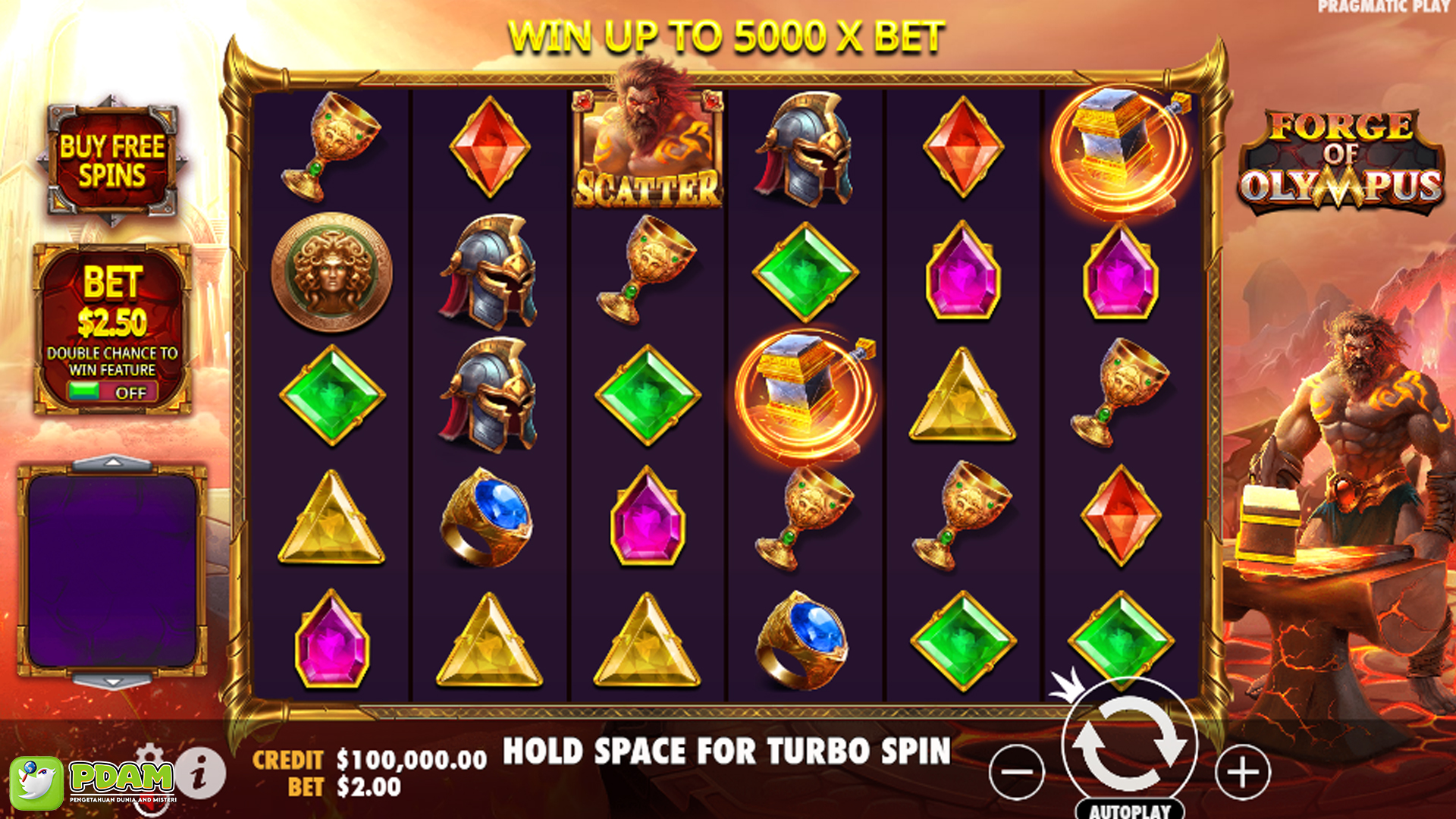 Forge of Olympus Borong Kemenangan di Slot Gacor Hari Ini