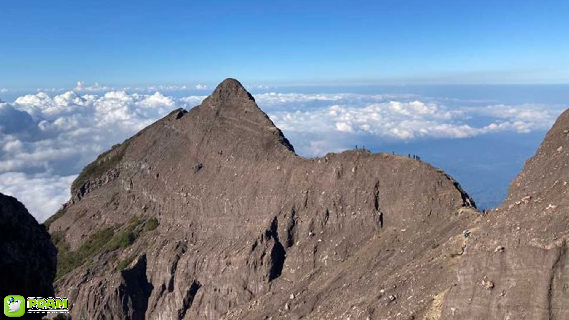 Gunung Raung: 4 Tempat Misteri yang Sarat Dengan Legenda