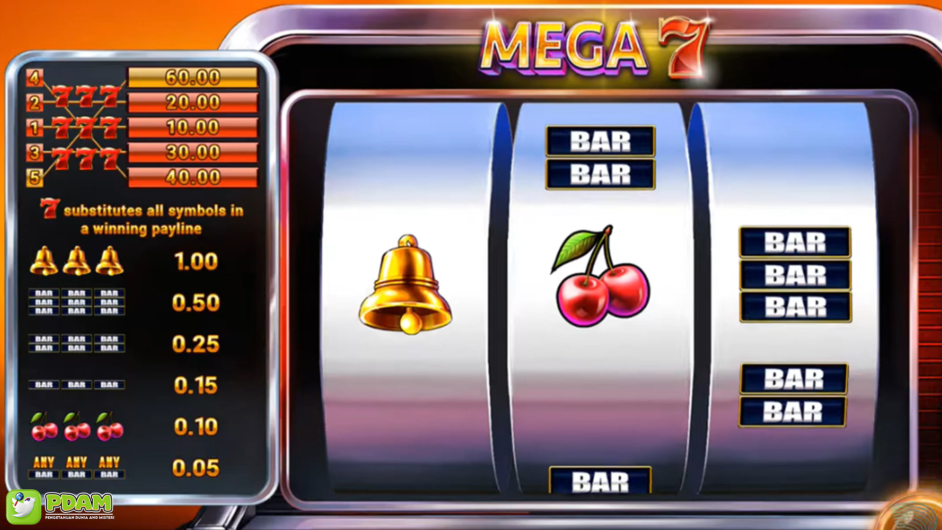 Agen Slot Gacor Mudah Menang Hadirkan Mega 7 Spektakuler