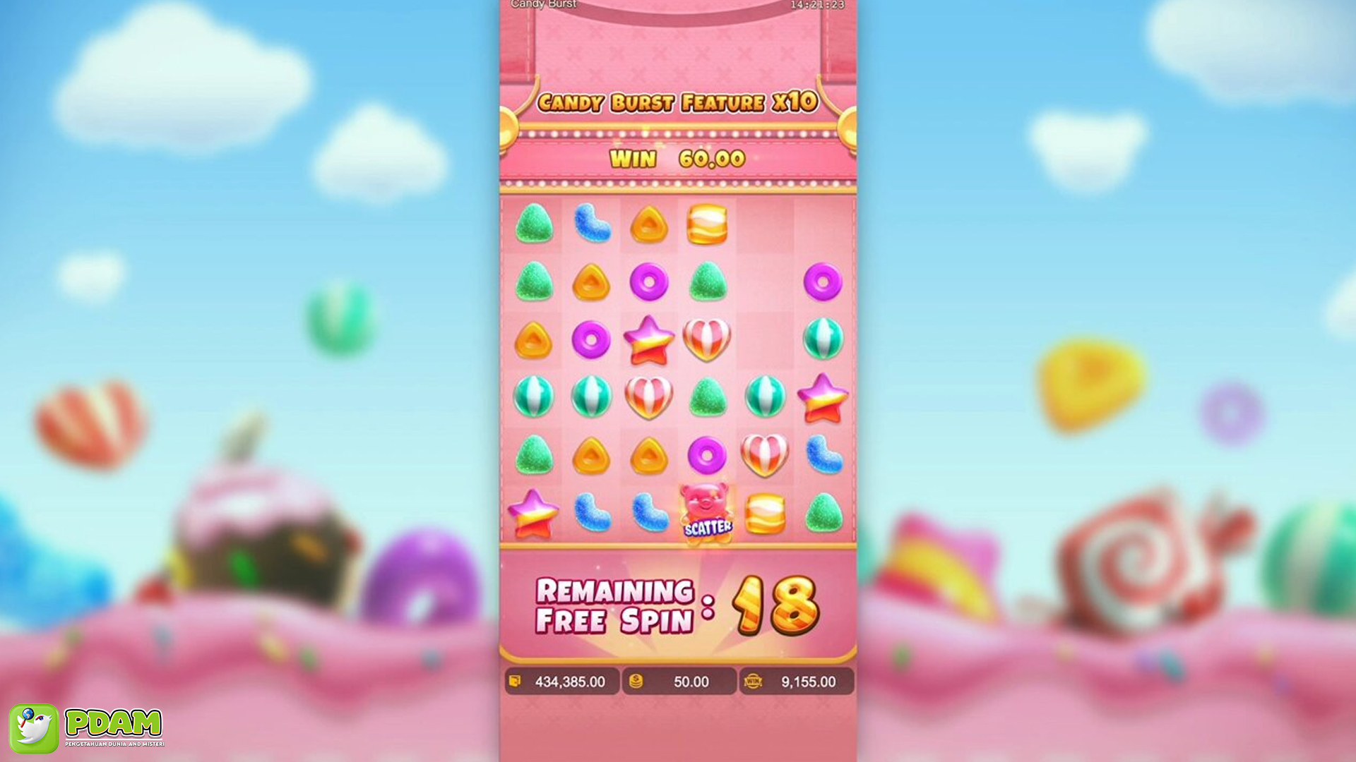 Tren Candy Burst dengan 5 Keunikan Adaptif di Dunia Slot Online 4 Tren Candy Burst dengan 5 Keunikan Adaptif di Dunia Slot Online