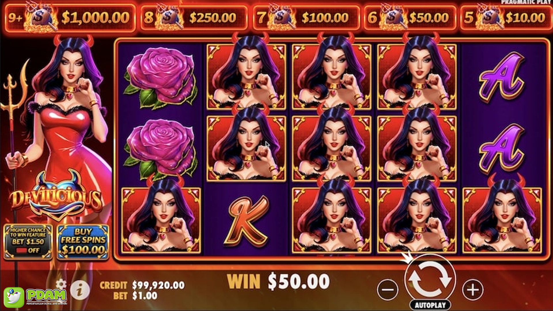 Bandar Slot Gacor Bikin Untung 2025 di Game Devilicious