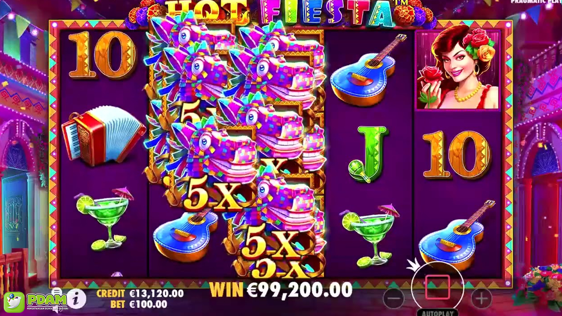 Rtp8000 2025 Termasuk Daya Tarik Slot Hot Fiesta Terbaru