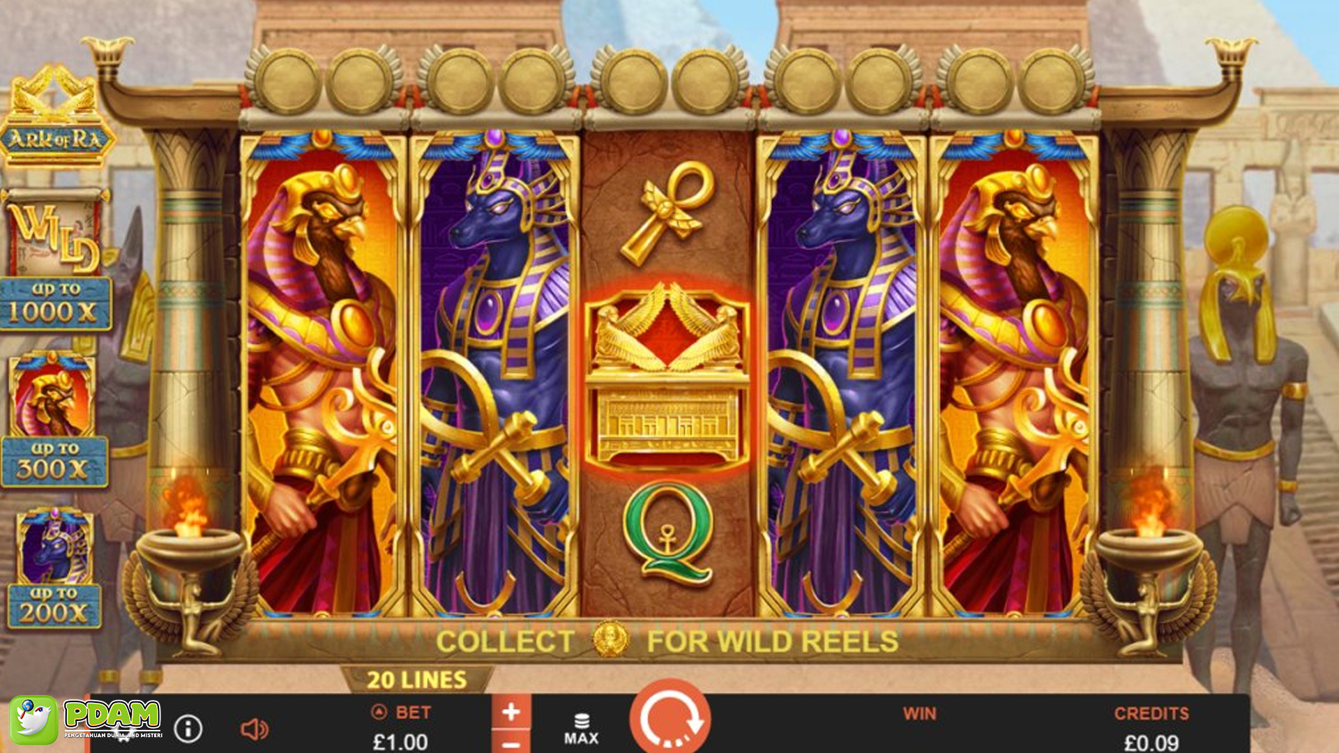 Kajian Mendalam 4 Kombinasi Penting dalam Ark Of Ra Slot 4 Kajian Mendalam 4 Kombinasi Penting dalam Ark Of Ra Slot