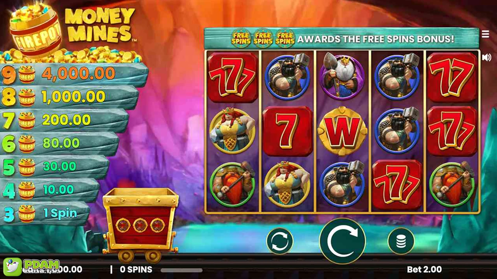 Situs Slot Online: 5 Money Mines Auto Profit Bikin Klean Ngiler 2 Situs Slot Online: 5 Money Mines Auto Profit Bikin Klean Ngiler