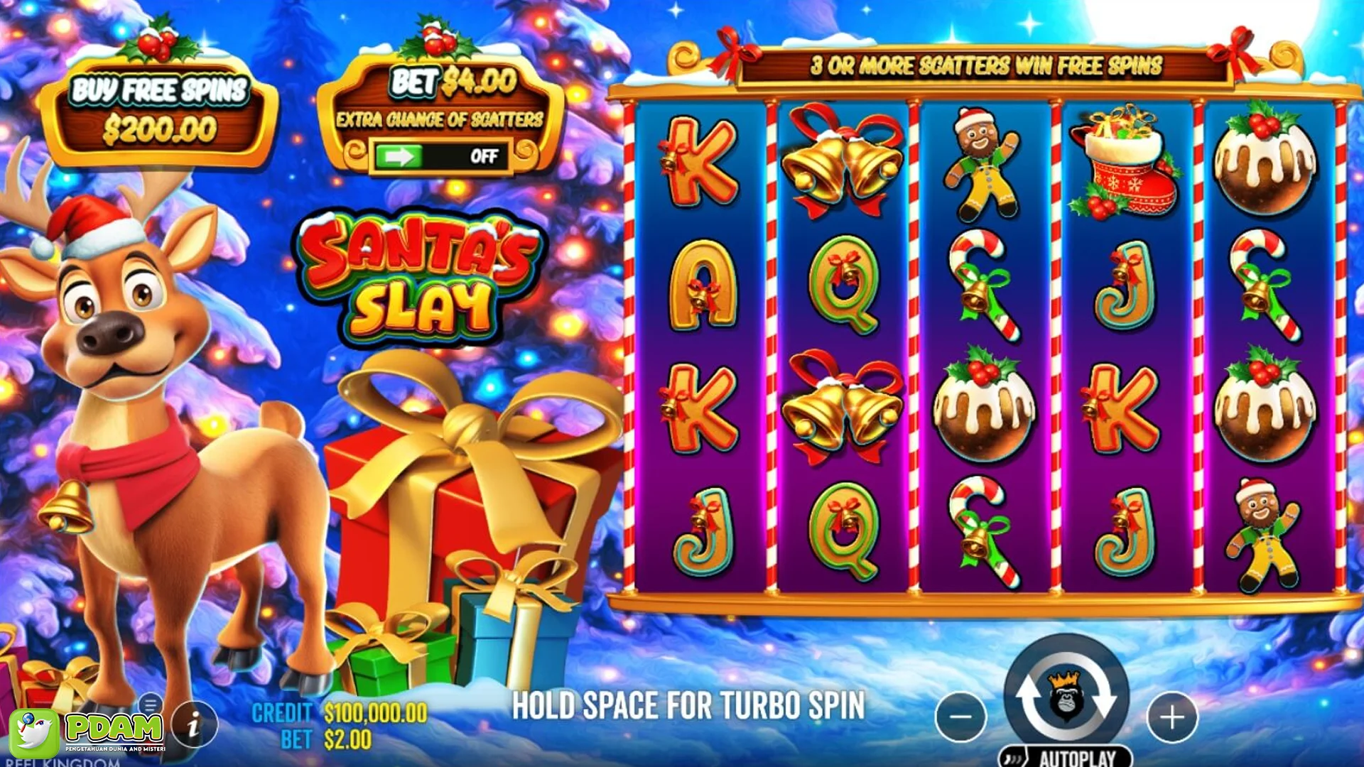 Data Peminat: 5 Temuan Baru Demografi Pemain Santa's Slay